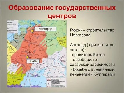 Киев столица древнерусского государства князь
