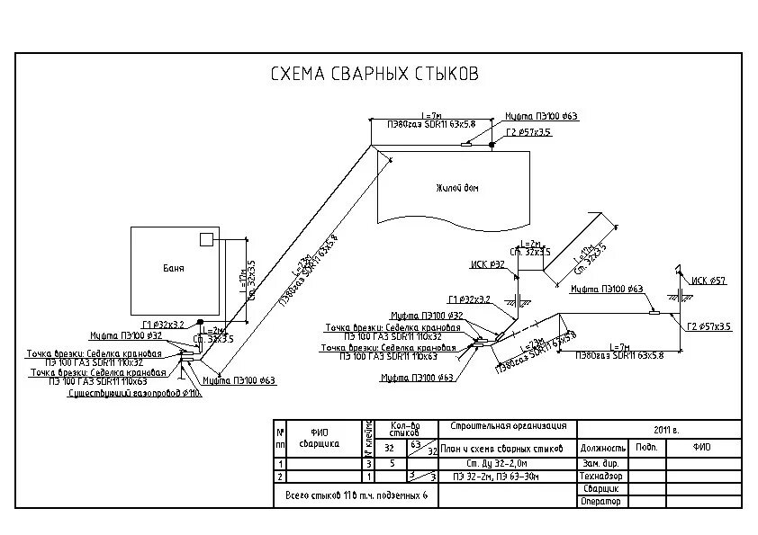 Схема сварочных стыков трубопроводов. Схема сварочных стыков газопровода. Монтажная схема стыков трубопроводов. Монтажная схема сварки трубопровода.