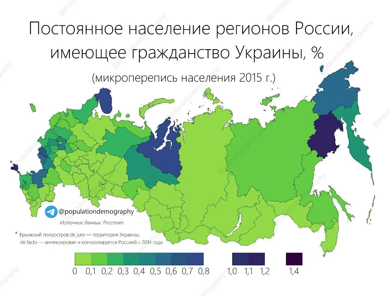 Нулевая рф. Микроперепись населения 2015 года. Микропереписи населения в России. Население России и Украины. Россия 2015.