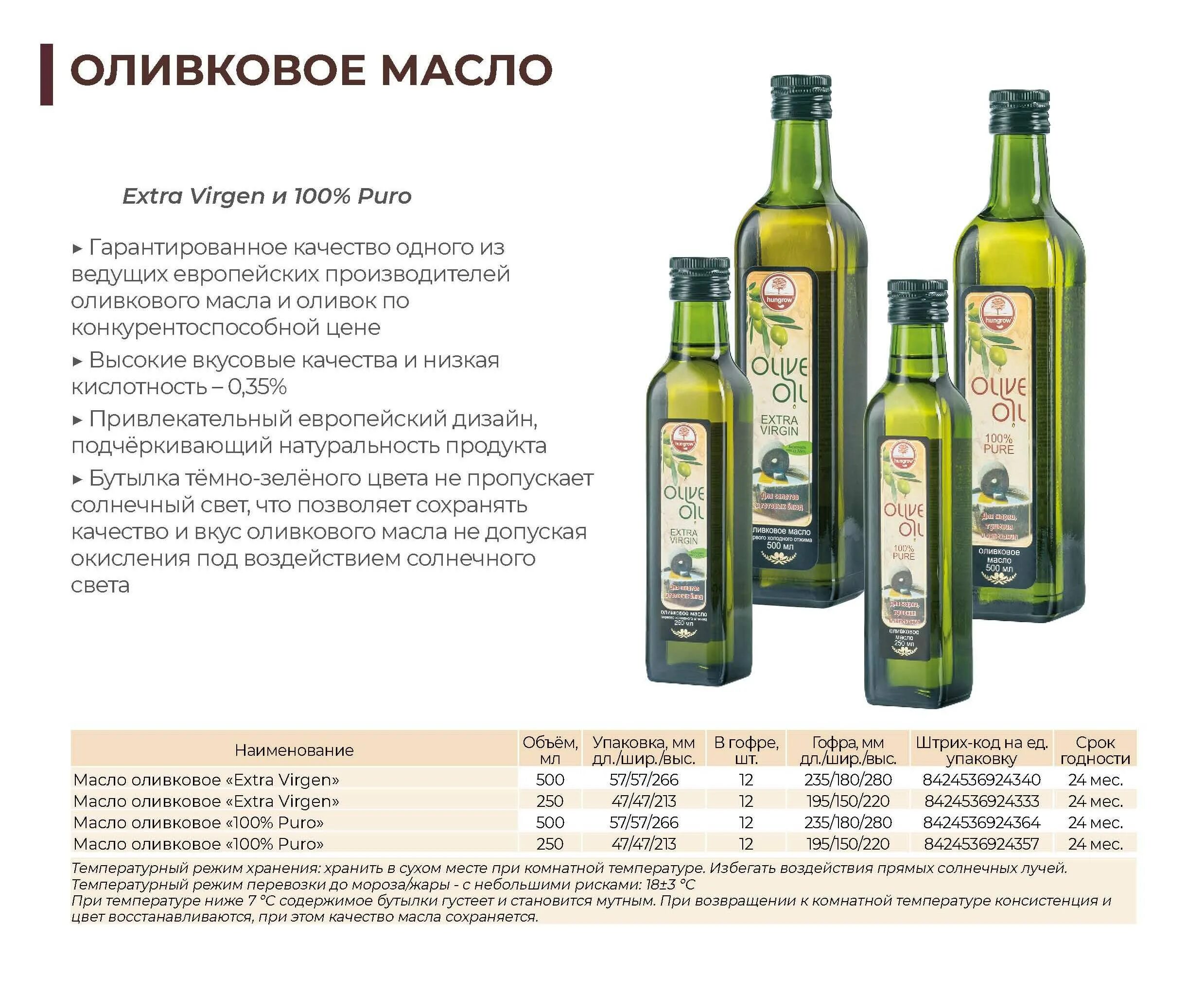 Какое оливковое масло полезнее для здоровья. Оливковое масло состав витаминов. оливковое масло полезные. оливковое масло полезно. оливковое масло полезные вещества.