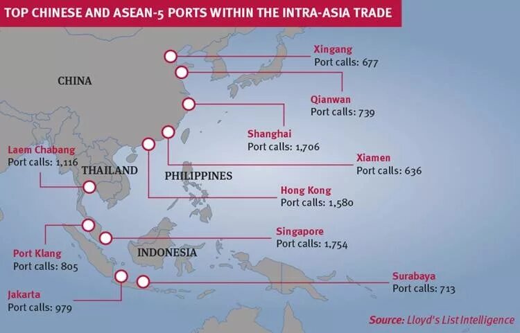 Порты Китая на карте. Карта портов Китая. Xingang порт. Главные морские Порты Китая. Main port