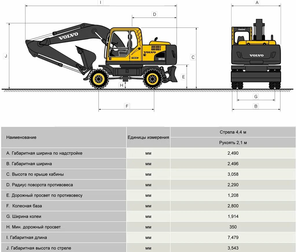 Volvo-ec360blc. Экскаватор volvo технические характеристики. Экскаватор вольво 460. Вольво 750 экскаватор технические. Экскаватор volvo технические характеристики.