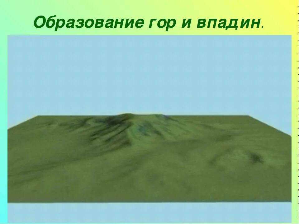 планетарные формы рельефа. изображение впадины на карте. афганистан презентация география. крупнейшие формы рельефа земли. формы рельефа впадина.