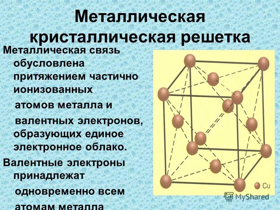 Металлическая кристаллическая решетка макет. Свойства металлической кристаллической решетки.