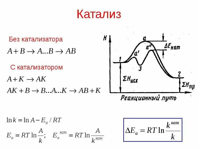 Какой катализ. Гомогенный катализ и гетерогенный катализ. Катализ примеры. Катализ формулы. Катализ и катализаторы.