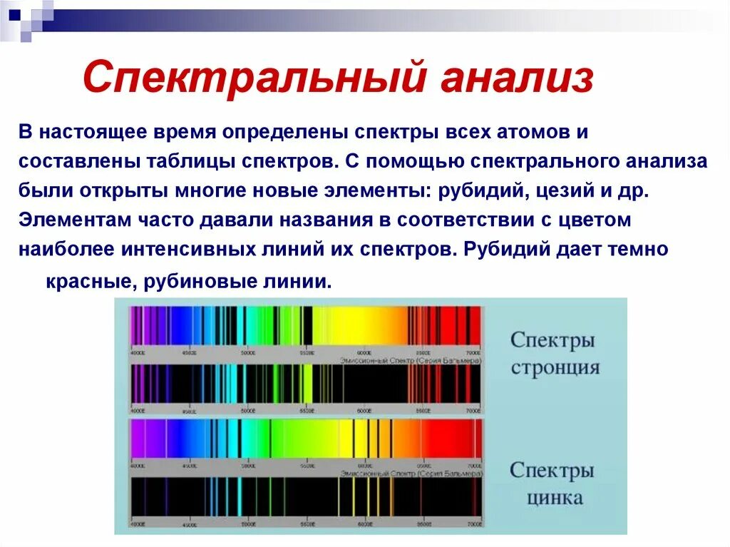 Спектры различных элементов. Тип спектра испускания. Спектры химических веществ спектральный анализ. Спектр излучения испускания таблица. Типы спектров 11 класс физика.