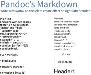 Pandoc