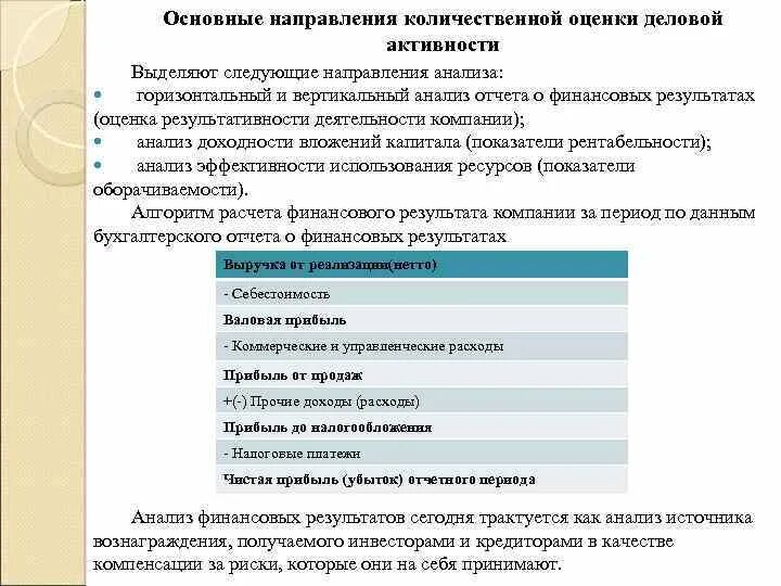 Основные направления анализа деловой активности. Основные направления количественной оценки деловой активности. Основные направления анализа рентабельности направления анализа. Общая оценка деловой активности организации. Направления анализа деятельности организации