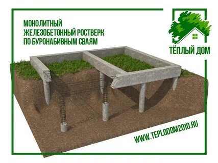Жб ростверк