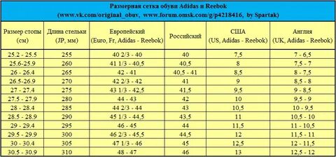 Размер кроссовок рибок