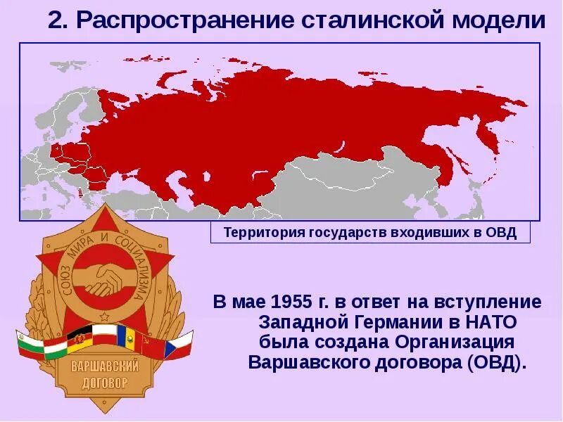 ОВД – организация Варшавского договора -1955 г. Варшавский договор карта 1955. ОВД Варшавский договор. 14 Мая 1955 Варшавский договор.