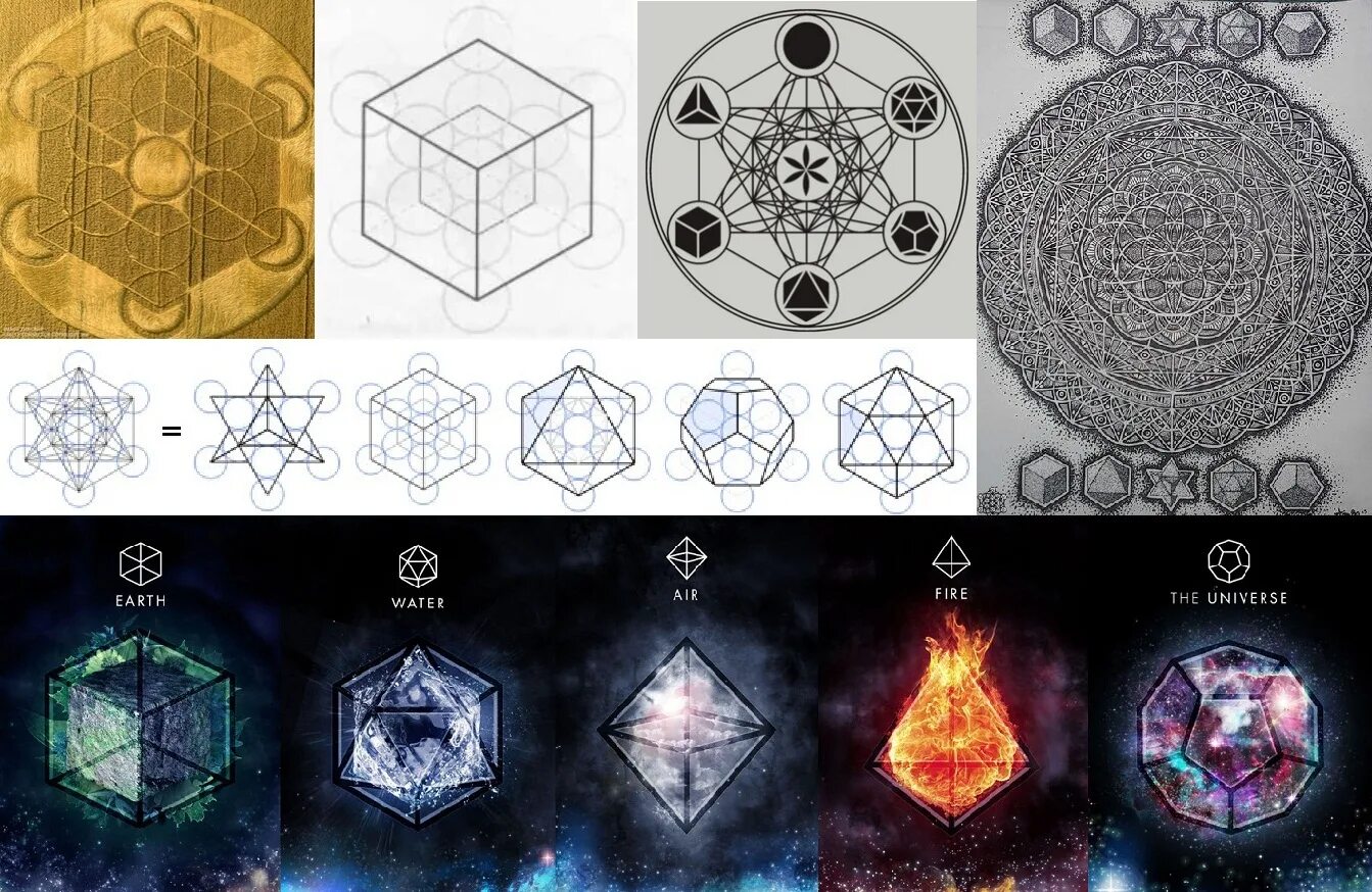Три новых элемента. Символы стихий. Магические элементы. Пять стихий символы. Магия элементов стихий.