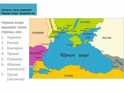 Страны расположенные на побережье черного моря