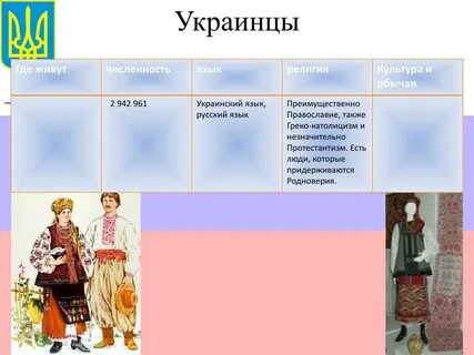 Сайт где живем
