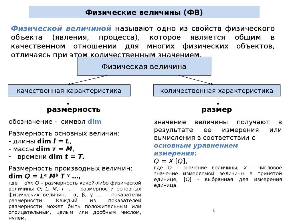 Определение основной физической величины. Размерность физической величины это в метрологии. Что такое размер физической величины в метрологии. Характеристики физической величины в метрологии. Размер Размерность в метрологии.