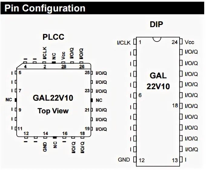22 v 2 5 v 2 4. Gal22v10b программатор. Gal22v10b микросхема. Gal22v10d Datasheet. Gal22v10d Datasheet пины.