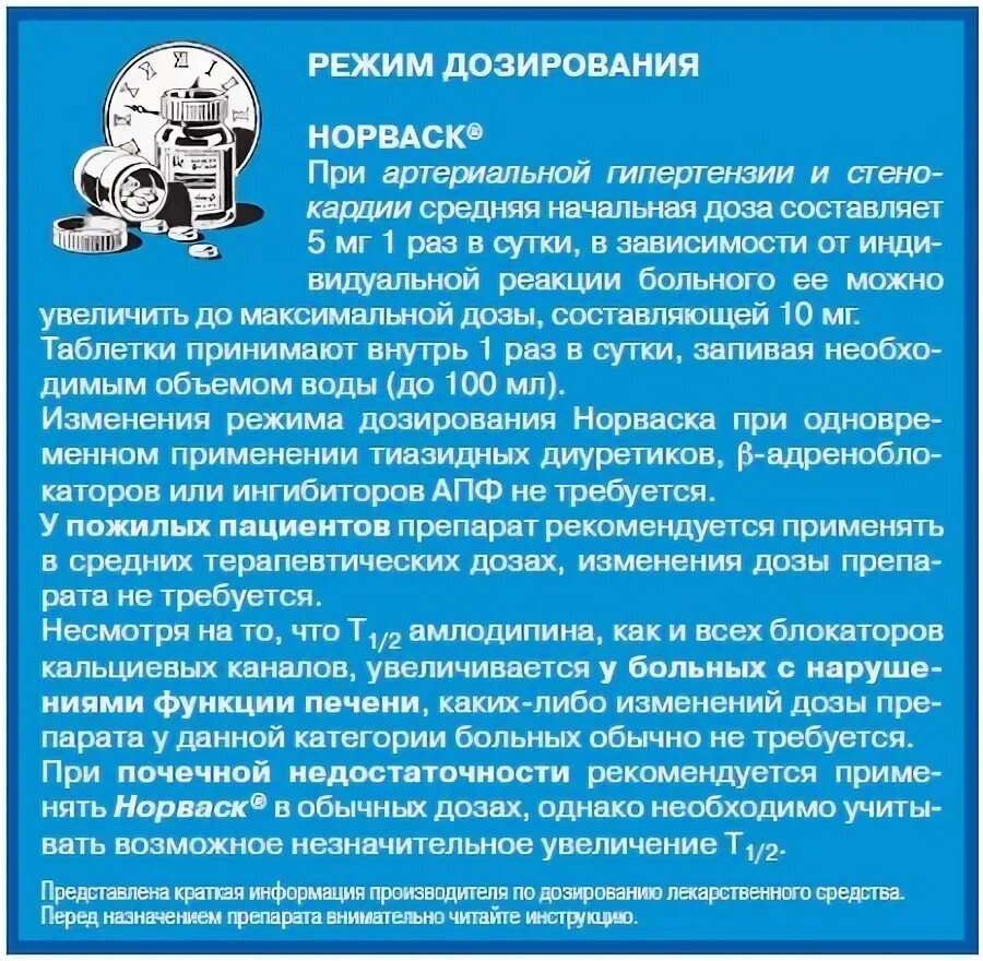 Амлодипин побочные действия при длительном применении. Норваск механизм действия. Побочные амлодипина. Механизм действия амлодипина. Амлодипин побочные.