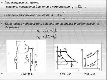 Отведенная теплота
