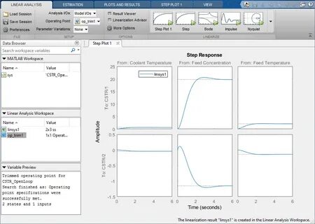 Analysis tool