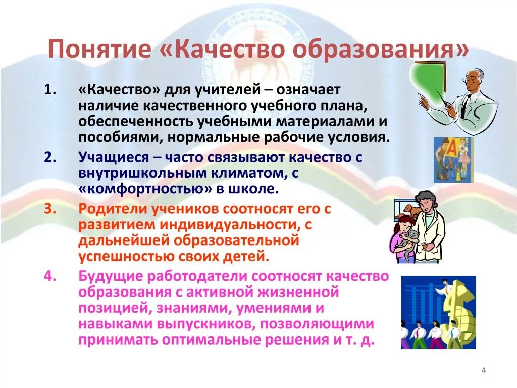 Как улучшить систему образования. Качество образования в школе. Условия повышения качества образования в школе. Работы по улучшению качества образования в школе. Как повысить качество обучения в школе.