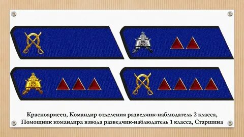 Звания 1939 года
