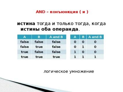 Если истина тогда