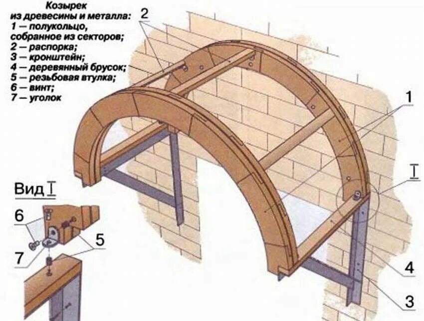 Как сделать деревянную арку