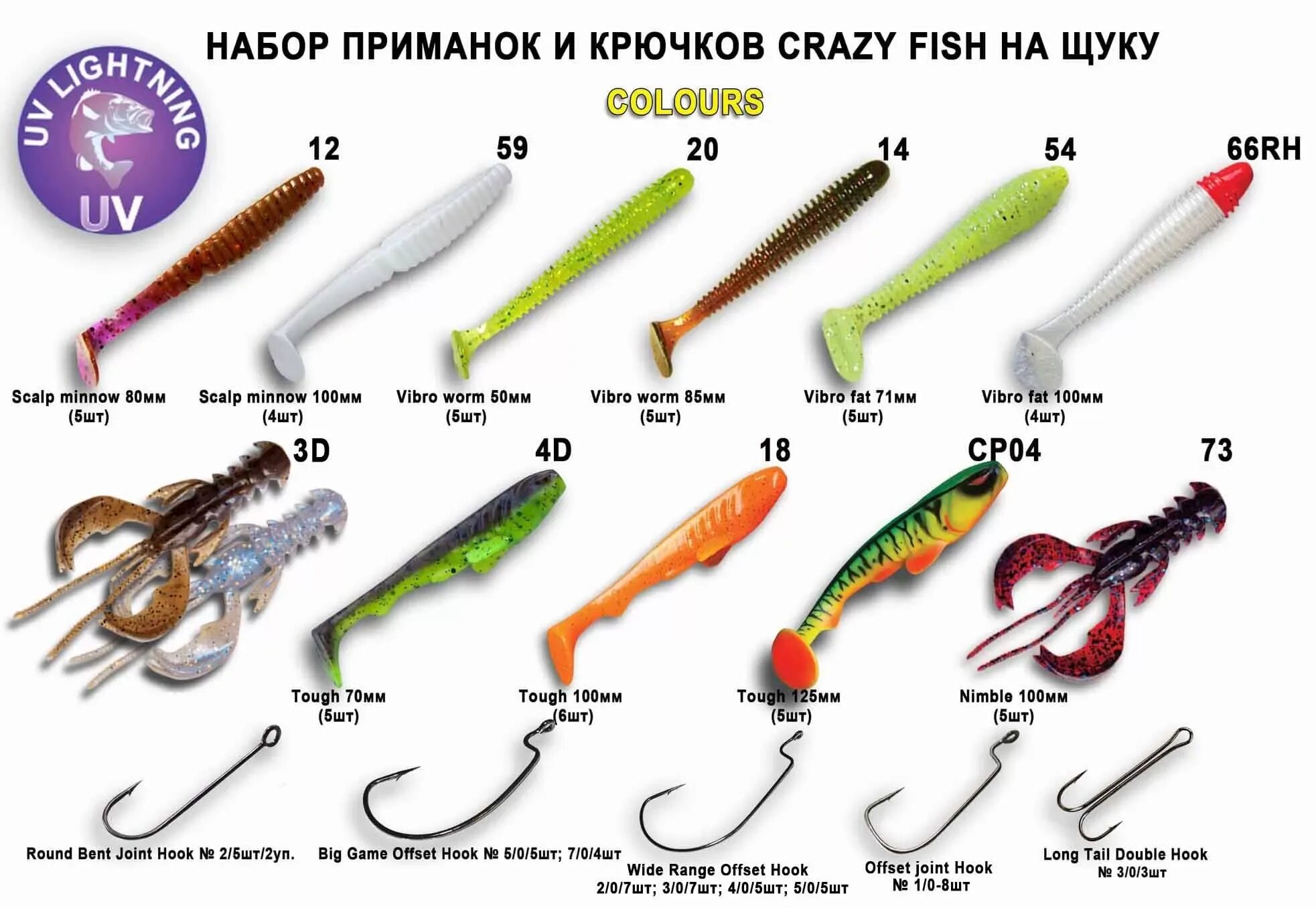 Каким крючком ловить. Набор силиконовых приманок+ джиг головка SPRO "ready 4 Fish Kit g 5 см". Силиконовые приманки Crazy Fish. Офсетный крючок для приманки 4 дюйма. Набор приманок и крючков Crazy Fish на окуня от Олега сизона.