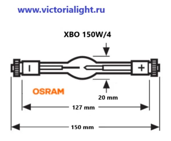 Xbo лампы osram. Osram xbo 3000w. 1. xbo-osram. osram xbo 1600w/hsc. xbo 150.