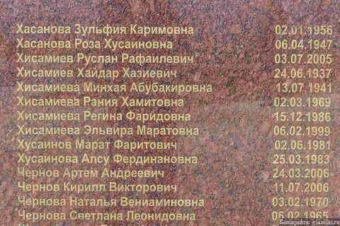 Список погибши