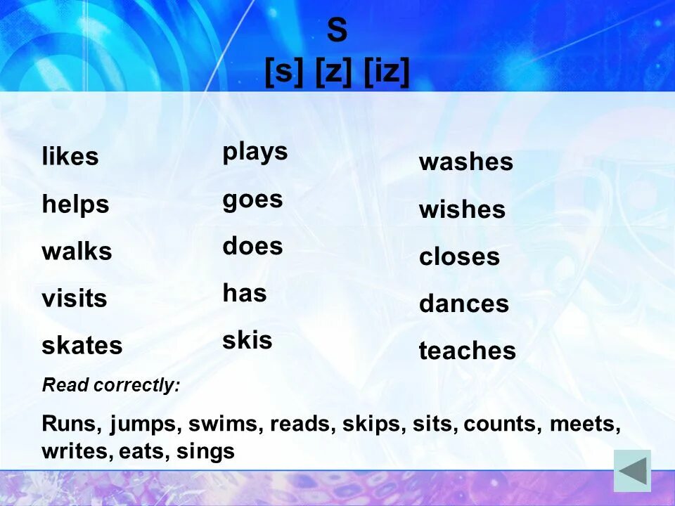 Going like. Окончания s z iz в английском языке. Произношение present simple. Произношение s z iz в английском языке. Чтение s es в present simple.