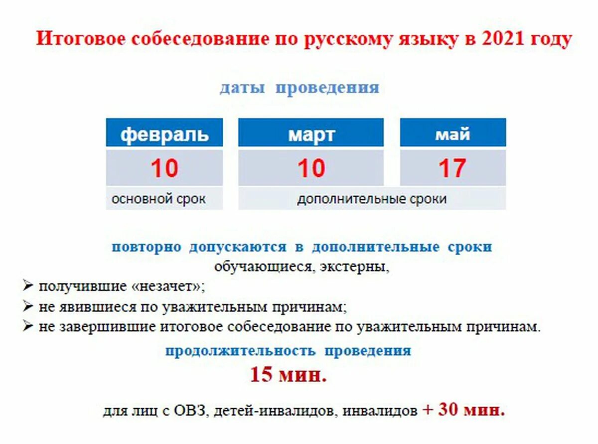 Начало сборов в 2024 году когда. Итоговое собеседование 2021-2022. Итоговое собеседование 2022 9 класс. Итоговое собеседование по русскому языку. Собеседование по русскому языку 9 класс 2022.