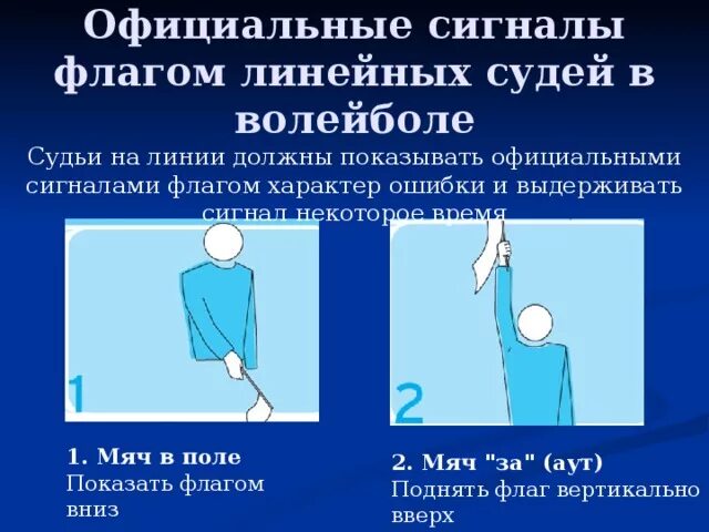 Что означают жесты в волейболе. Жесты линейного судьи в волейболе. Жесты с флажками в волейболе. Судья на линии в волейболе. Обозначения судьи в волейболе.