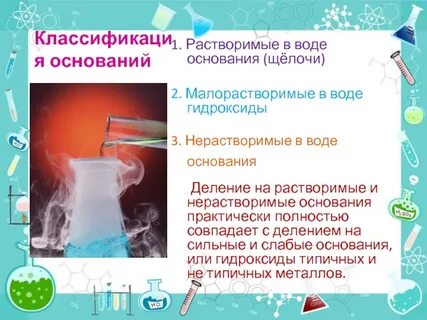 Вода это гидроксид