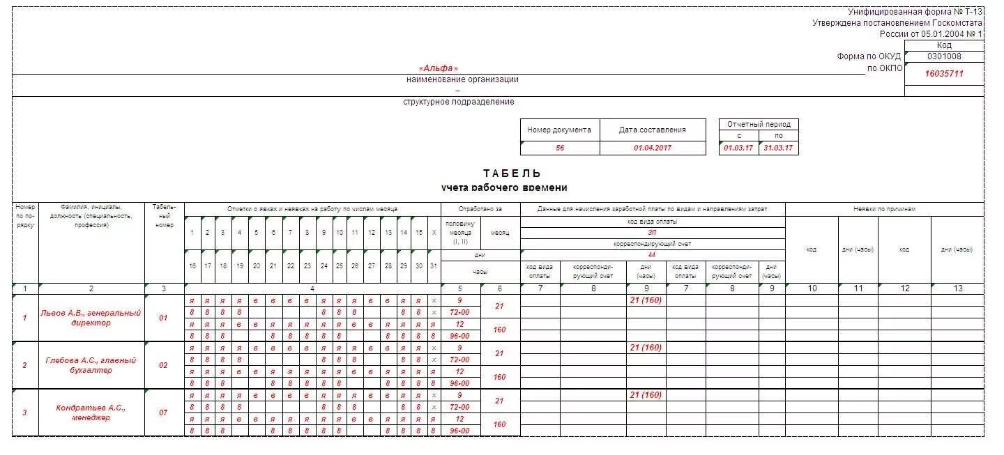 Оформить табель учета рабочего времени. Табель т12 и т13. Табель учета рабочего времени по форме т-12. Табель учета рабочего времени т 12 заполненный. Табель т-13.