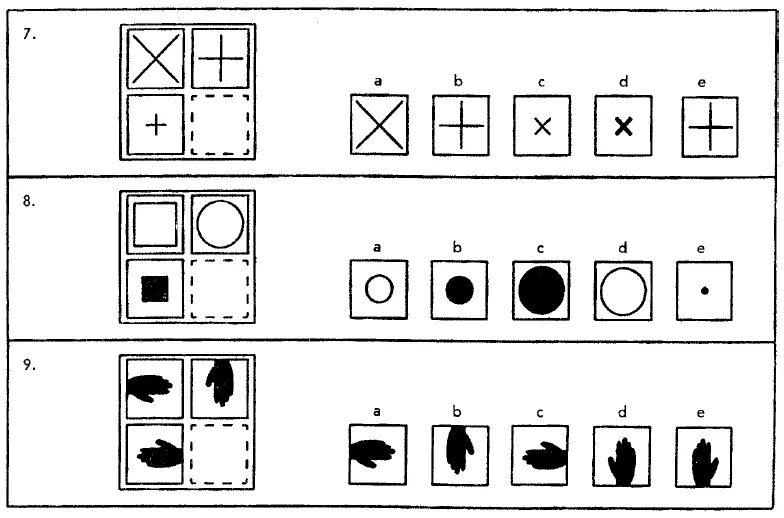 Тест Слоссона для измерения интеллекта детей. Тест интеллекта р. Кеттелла. Задания для теста на интеллект. Тесты измерения интеллекта для дошкольников. Айкью 8 лет