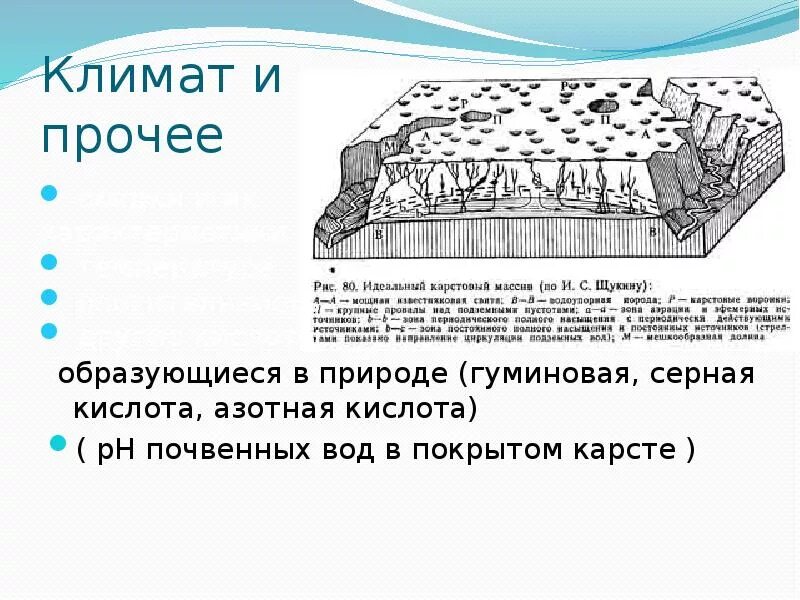 Гиблый карст. Покрытый карст схема. карст презентация. карст и суффозия. суффозионные процессы.