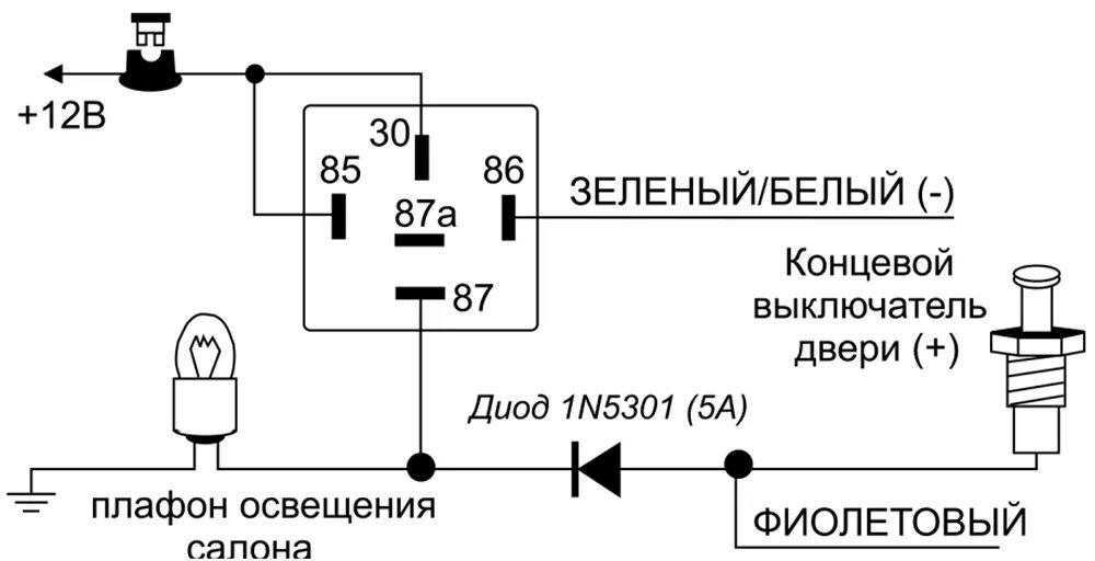 Alligator s200 схема подключения. Реле блокировки стартера Газель бизнес. Концевик двери обратной полярности. Изолирование цепи управления внутрисалонным освещением.