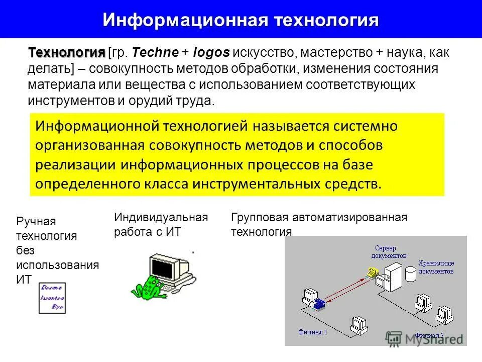 Информационным процессом является