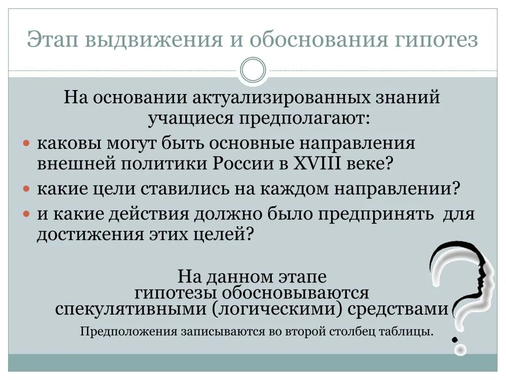 Выдвижение и обоснование гипотез. Обосновать гипотезу. Гипотеза обоснование цели. Этапы выдвижения гипотезы