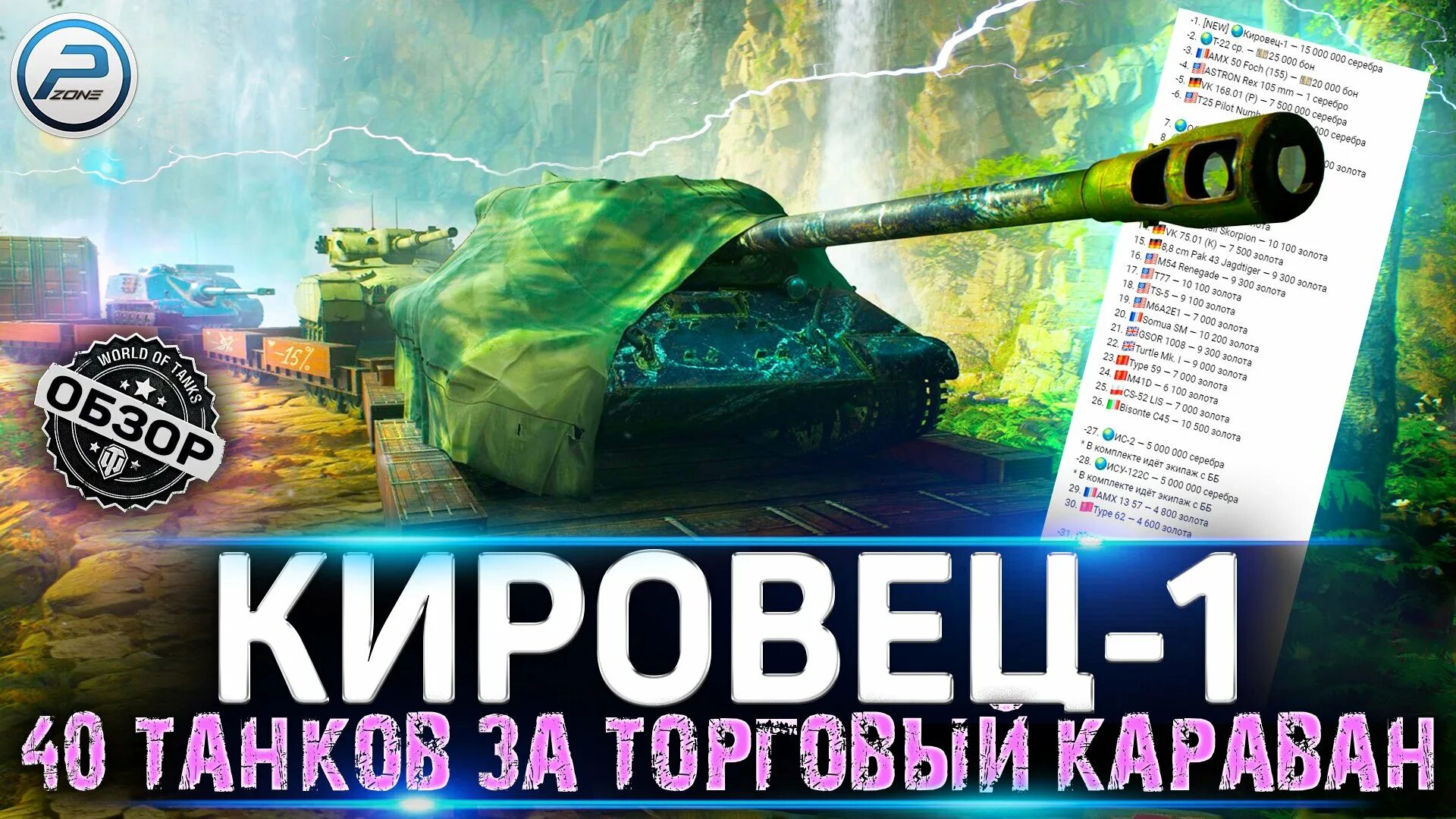 Танковый караван. Танковый караван. Танковый караван. Wot 2022 торговый караван. Кировец 1 мир танков.