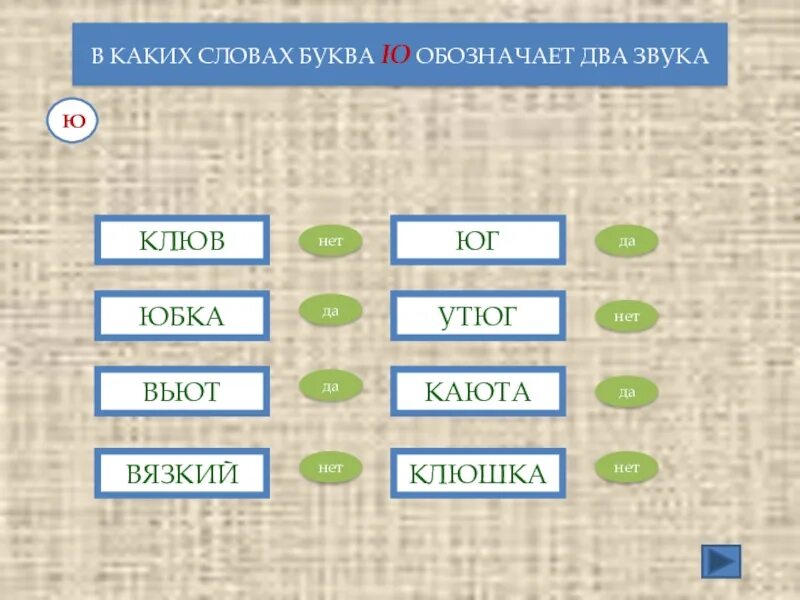 Буква ю обозначает два звука. В каких словах буква ю обозначает 2 звука. Е Ё Ю Я обозначают два звука. Буквы е ё ю я обозначают два звука. Правило я обозначает два звука