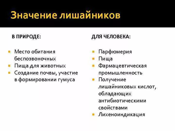 Значение лишайников в природе. Значение лишайников в пр. Значение лишайшайникрв. Лишайники значение в природе. Какова роль лишайников