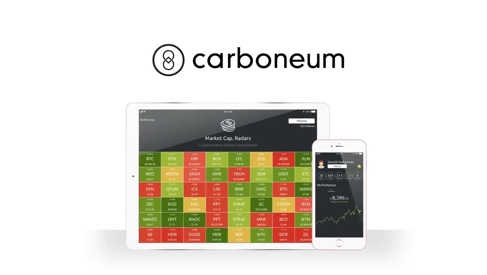 Carboneum aesthetic. Aether carboneum. Social trading. Aether carboneum. Карбониум.