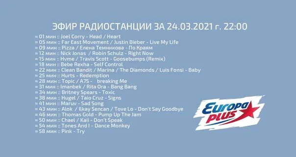 Европа плюс плейлист. Европа плюс топ 100. Европа плюс 2016. Europa Plus TV Top 100. Что играло на европе плюс вчера