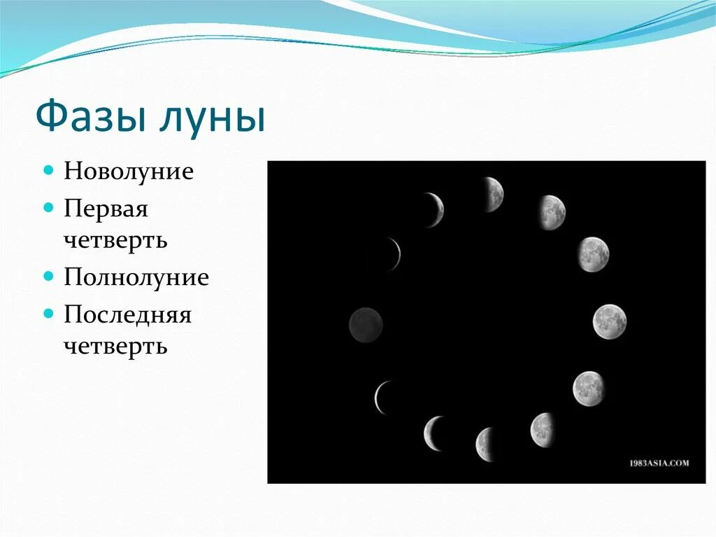 Что значит последняя четверть луны. Фазы луны. фазы луны новолуние. схема лунных фаз. фазы луны схема.
