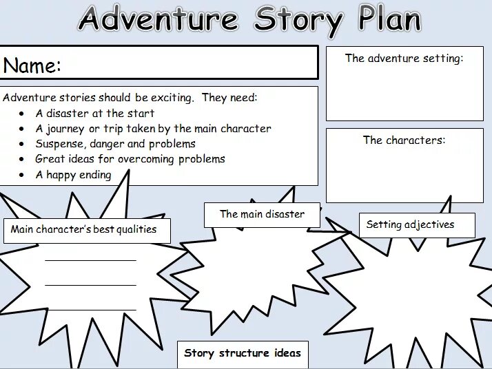 Adventure stories. Story Plan. Writing a story Plan.