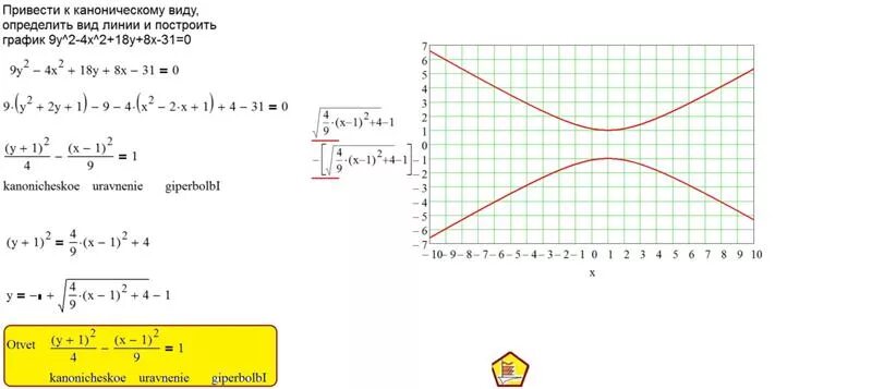 Y x 3 3 9x 7. Привести к какононическому виду. Привести уравнение кривых 2 порядка к каноническому виду. Приведите уравнение Кривой к каноническому виду. Приведите кривую к каноническому виду.