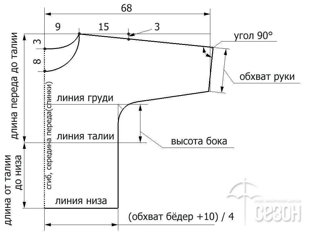 Выкройка рубахи цельнокройной с рукавом. Блуза из трикотажа с цельнокроеным рукавом выкройка. Платье перекошенный крой выкройка. Выкройка блузы 54р. Выкройки блузок с длинным рукавом