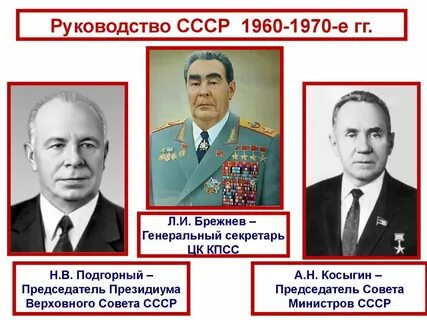 Сколько руководил брежнев